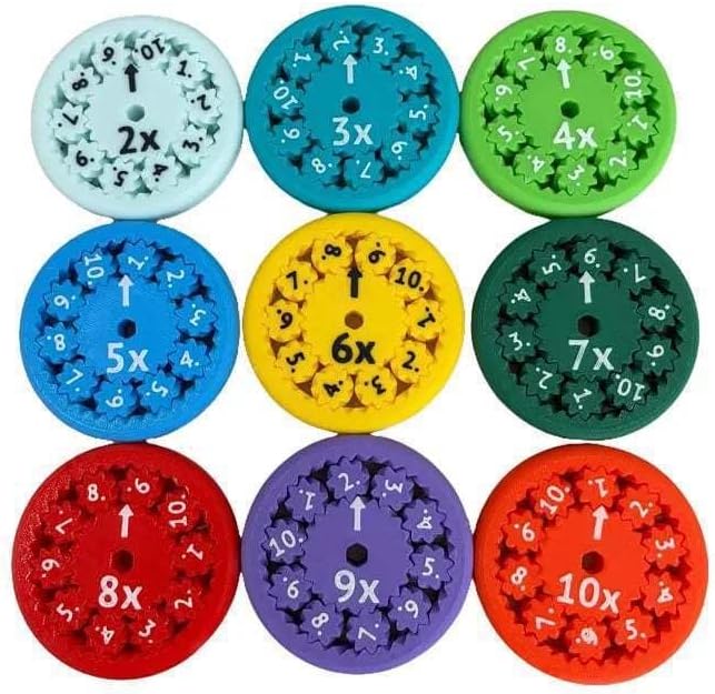 Whiz Spinner – Compter et calculer – Calcul Fidget