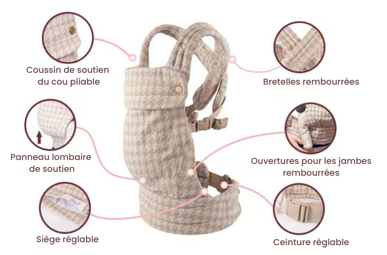 Snug Sling™ – Douceur et proximité – Porte-bébé et porte-enfant