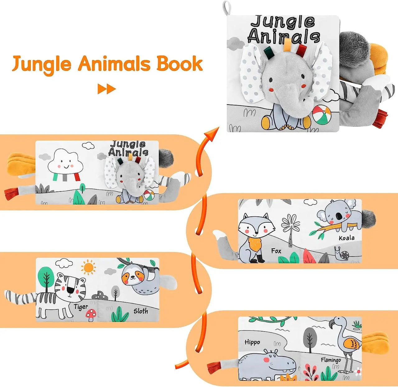 Soft Sensory Book – Sentir et découvrir – Livret du bébé