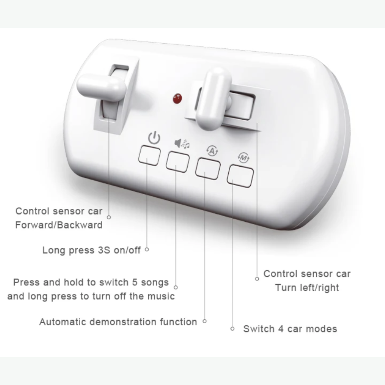 TinyRacer – Le plaisir de dessiner et la conduite intelligente – Voiture autonome Cartoon