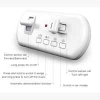 Thumbnail for TinyRacer – Le plaisir de dessiner et la conduite intelligente – Voiture autonome Cartoon