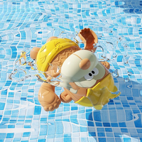 Thumbnail for Clockwork Monkey Toy – Jeux et plaisirs aquatiques – Jouet de bain à remonter
