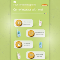 Thumbnail for LittleVoice – Apprendre & S'amuser – Interphone vidéo pour jeunes explorateurs