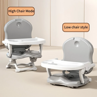 Thumbnail for LittleCare – Compacte et facile à utiliser – Chaise haute pour enfants