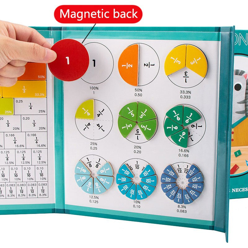 FractionsTeacher™ - Apprenez en jouant! - Fractions