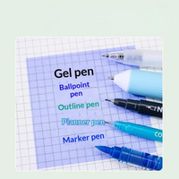 Thumbnail for MemoBuddy – Colorés et pratiques – Post-it transparents