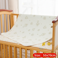 Thumbnail for DryNest – Nuits sèches – Housse de matelas imperméable pour enfants
