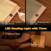 Thumbnail for LumiPanel – LED et santé oculaire – Lampe de lecture USB à intensité réglable