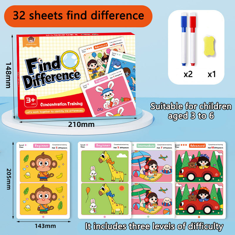 Spot the Difference Game – Concentration et apprentissage – Jeu de cartes