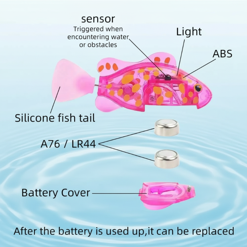 TinySwim – Loisirs & Activité physique – Petit poisson de piscine électronique avec lumière LED