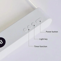 Thumbnail for LumiPanel – LED et santé oculaire – Lampe de lecture USB à intensité réglable