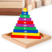 Thumbnail for TinyMath – Ludique et éducatif – Tableau de calcul en bois avec chiffres