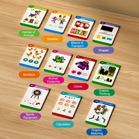 Thumbnail for TalkyCards – Interactif et éducatif – Des cartes flash parlantes pour les enfants