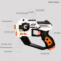 Thumbnail for TargetPro – Compétitif et aventureux – Kit de combat laser « Pistolets »