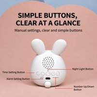Thumbnail for BunnyGlow – Mignon et pratique – Réveil numérique pour enfants avec veilleuse