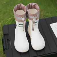 Thumbnail for RainGuard – Sûres et imperméables – Bottes de pluie antidérapantes pour enfants