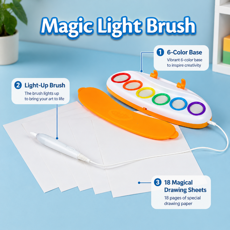 Color Draw – Créativité et propreté – Kit de dessin