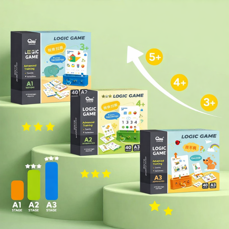 Montessori Shape Matching Game – Logique et concentration – Jeu de société de réflexion