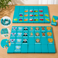 Thumbnail for Memory Matching Game – Concentration et développement – Jeu de société de mémoire