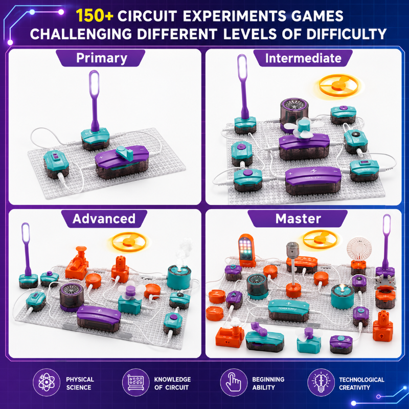STEM Electronic Building Kit – Éducatif et technique – Kit d'expériences sur les circuits