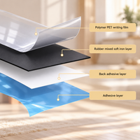 Thumbnail for ColorBoard – Créatif et interactif – Tableau magnétique