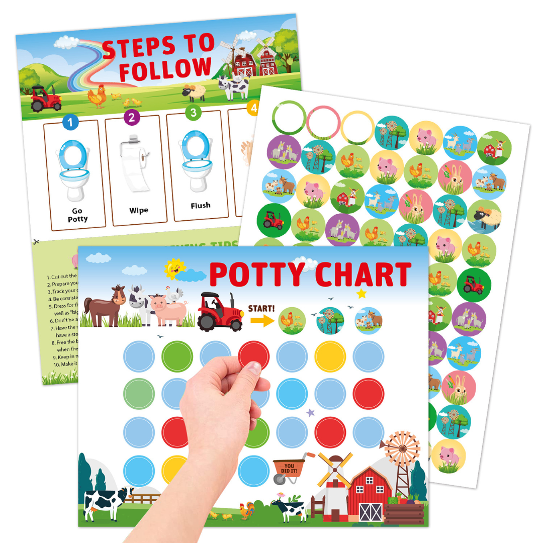 Potty Training – Ludique et motivant - carte d'apprentissage de la propreté avec autocollants