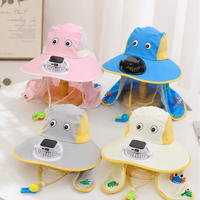Thumbnail for HappyShade – Protection solaire et rafraîchissement – Chapeau d'été pour enfants avec ventilateur