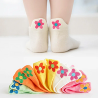 Thumbnail for PlayfulToes – Colorées et douces – Chaussettes courtes pour enfants (lot de 5)