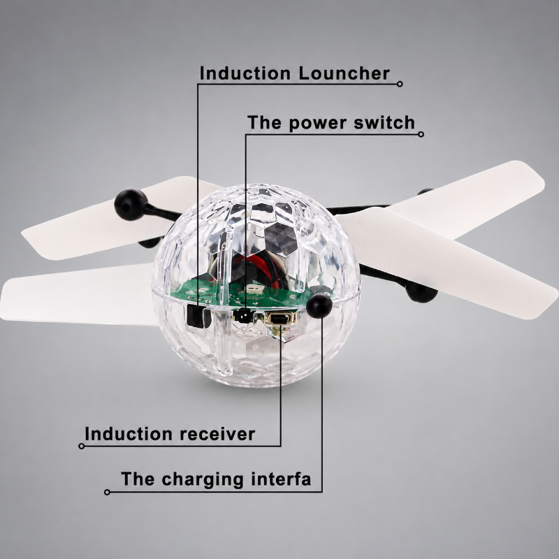 HoverFun – Lumière LED & Éducatif – Drone quadricoptère