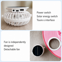 Thumbnail for HappyShade – Protection solaire et rafraîchissement – Chapeau d'été pour enfants avec ventilateur