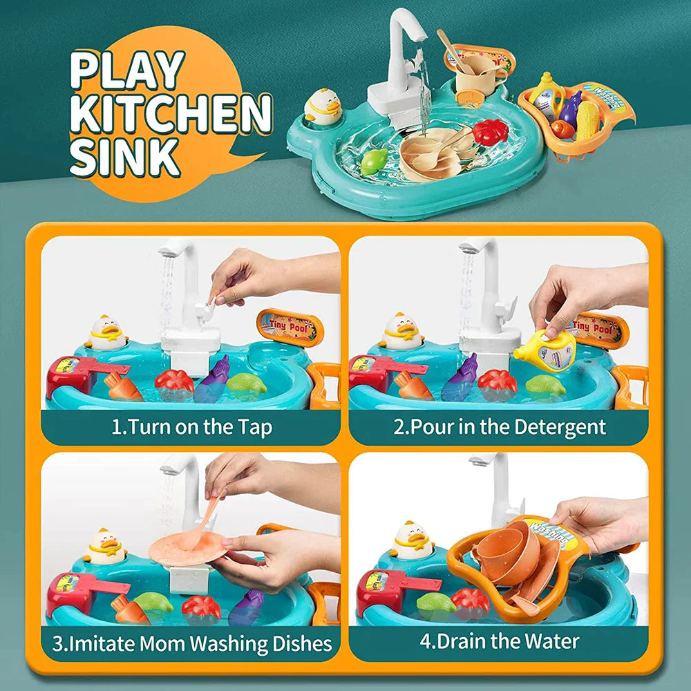 Kitchen Toy™ - Jeux d’eau pour tous - Évier de cuisine jouet