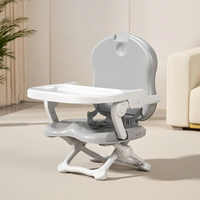 Thumbnail for LittleCare – Compacte et facile à utiliser – Chaise haute pour enfants