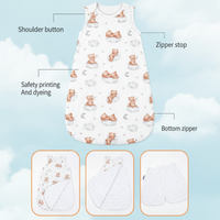 Thumbnail for LittleDreams – Doux et respirant – Sac de couchage pour bébé sans manches
