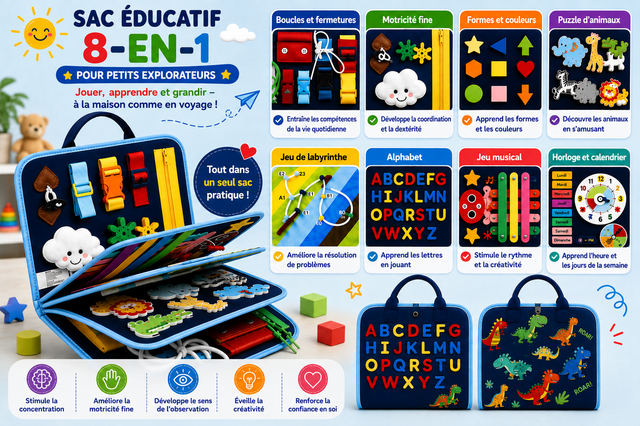 7-in-1 Busy Board – Motricité et apprentissage – Tableau d'activités