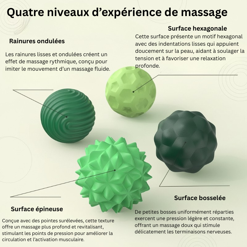 CalmSphere – Doux et concentré – Jouet magnétique anti-stress