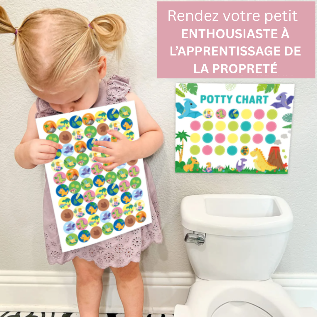 Potty Training – Ludique et motivant - carte d'apprentissage de la propreté avec autocollants