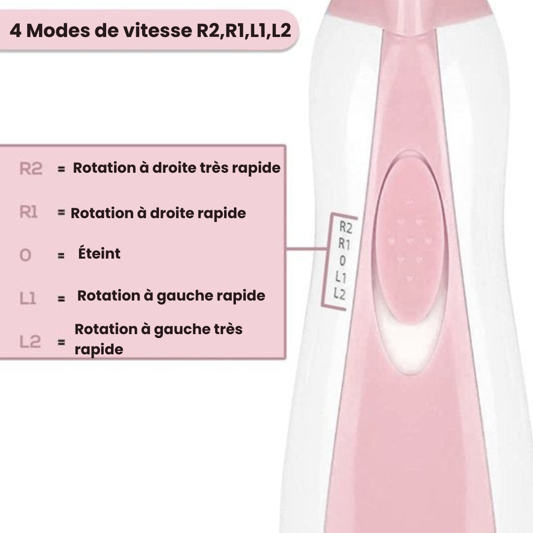 SafeCare – Silencieux et sûr – Set de limes à ongles électriques pour bébés