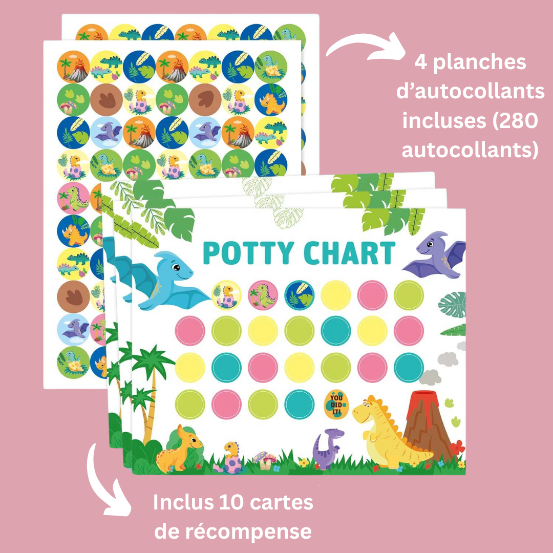 Potty Training – Ludique et motivant - carte d'apprentissage de la propreté avec autocollants