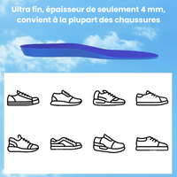 Thumbnail for SafeSteps – Tranquillité d'esprit pour les déplacements - Semelle Airtag