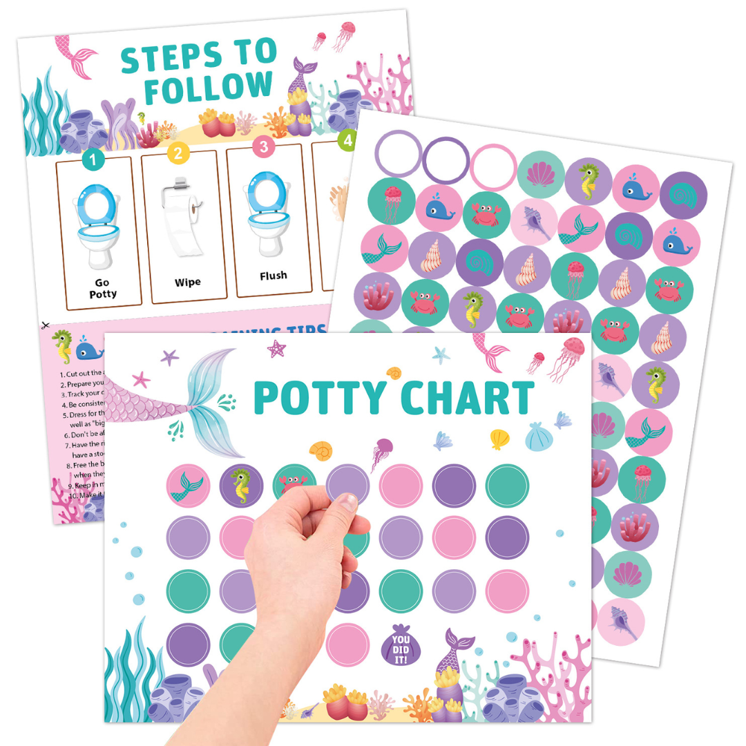 Potty Training – Ludique et motivant - carte d'apprentissage de la propreté avec autocollants