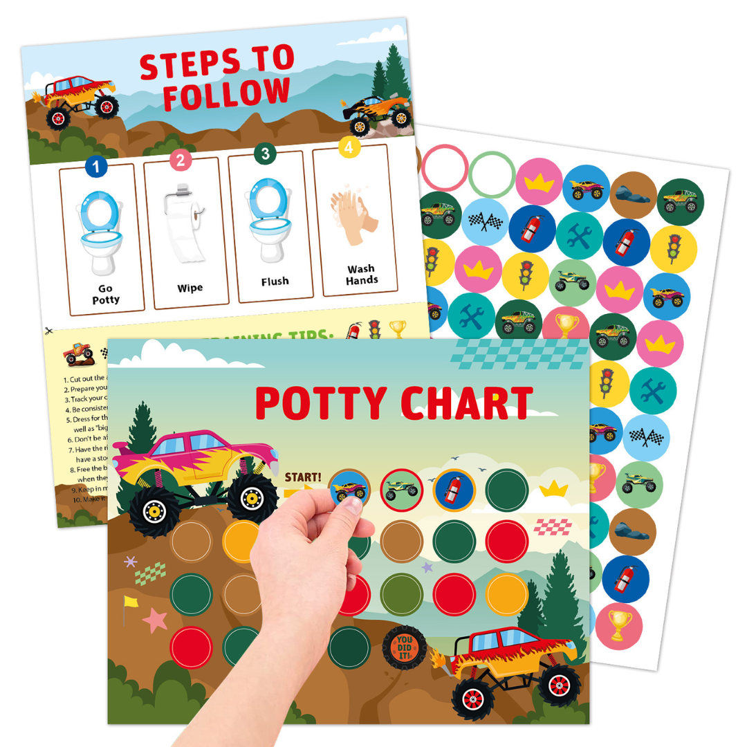 Potty Training – Ludique et motivant - carte d'apprentissage de la propreté avec autocollants