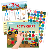 Thumbnail for Potty Training – Ludique et motivant - carte d'apprentissage de la propreté avec autocollants