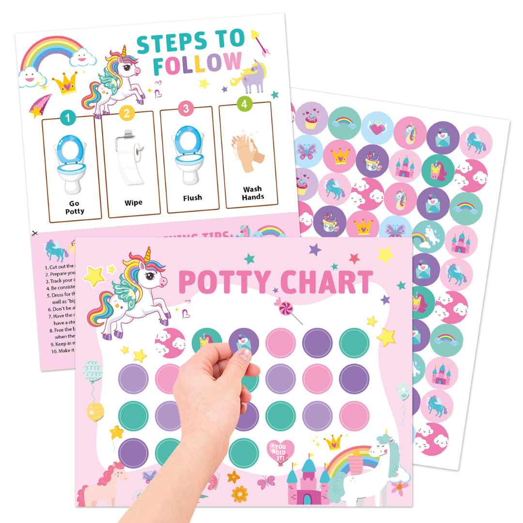 Potty Training – Ludique et motivant - carte d'apprentissage de la propreté avec autocollants