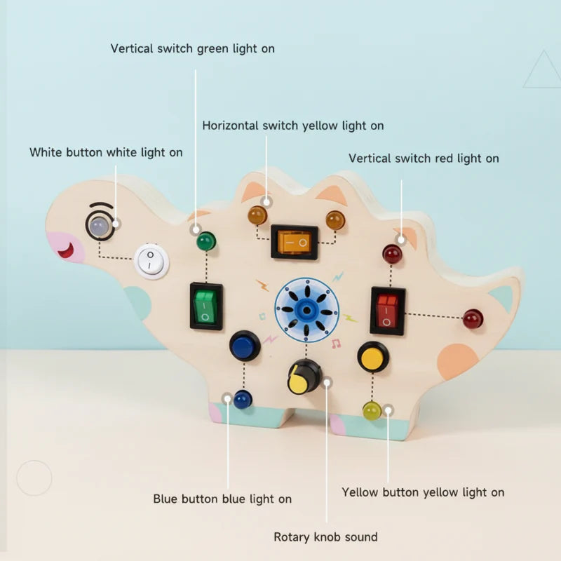 SmartSwitch – Montessori & Motricité – Tableau de jeu LED