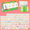 Sight Words – Apprentissage ludique - Tuiles de langue