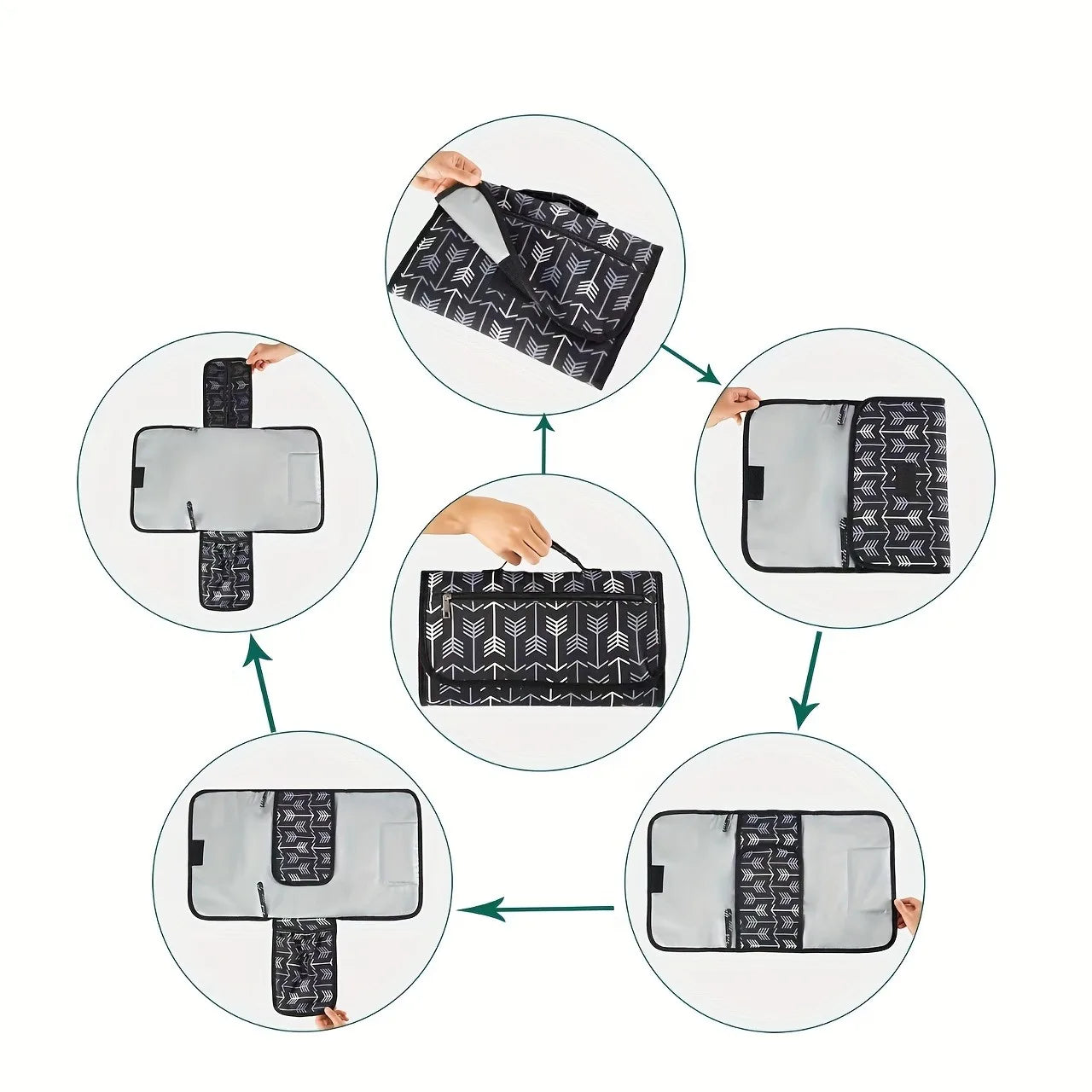 QuickChange – Rapide et souple – Tapis à langer