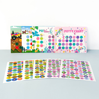 Thumbnail for Potty Training – Ludique et motivant - carte d'apprentissage de la propreté avec autocollants