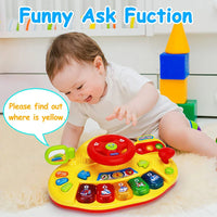 Thumbnail for DriveWheel – Interactif et éducatif – Clavier et volant