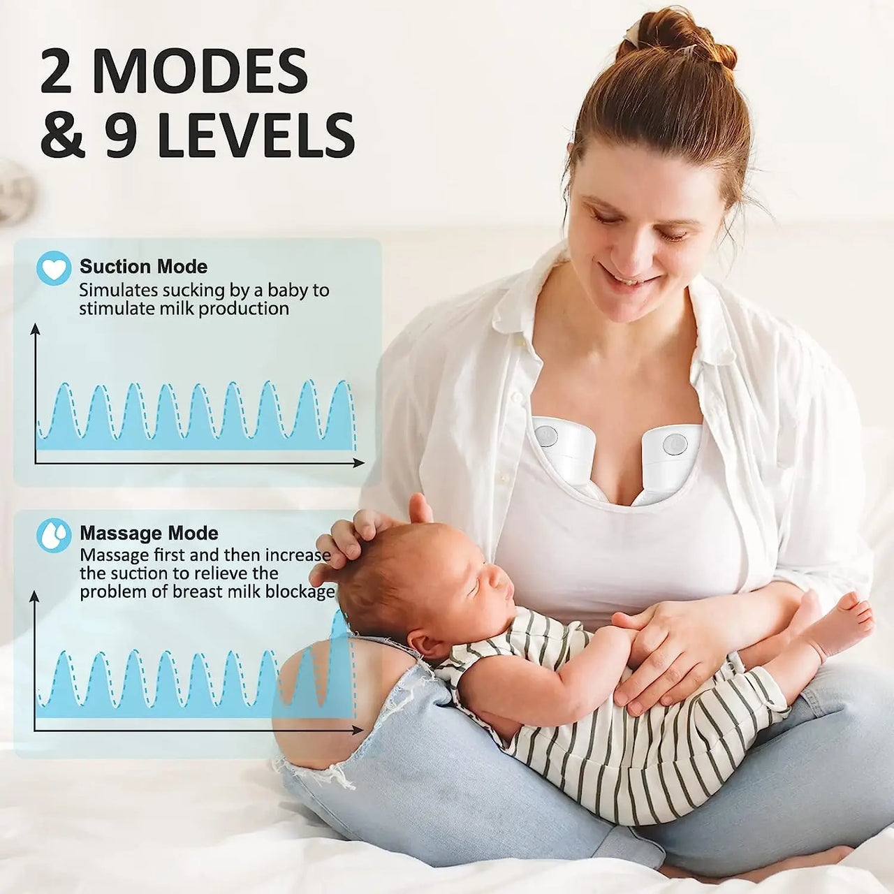 MammaFlow – Sans fil et discret - Tire-lait électrique mains libres