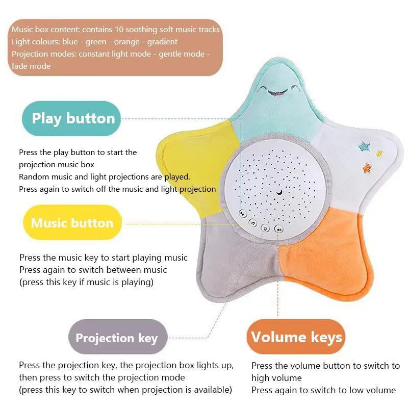 StarPlush – Doux et apaisant – Peluche avec projecteur de veilleuse